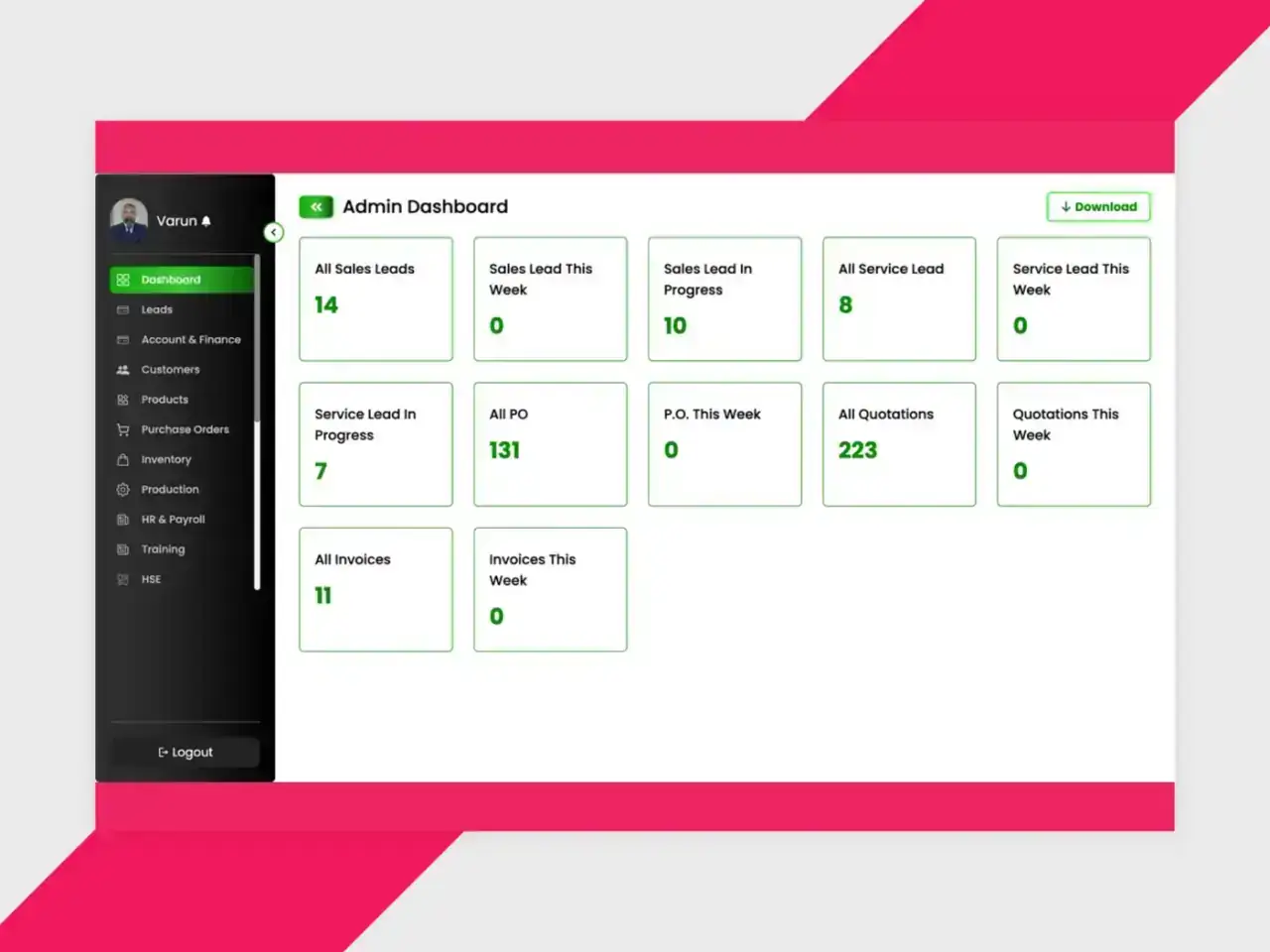 Business operations management software